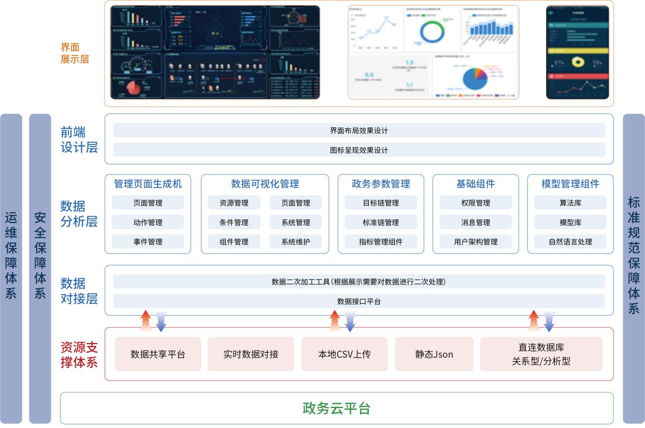 企圖商业美陈推荐四川鑫铭竣艺术创意有限公司商业美陈推荐四川鑫铭竣艺术创意有限公司內容