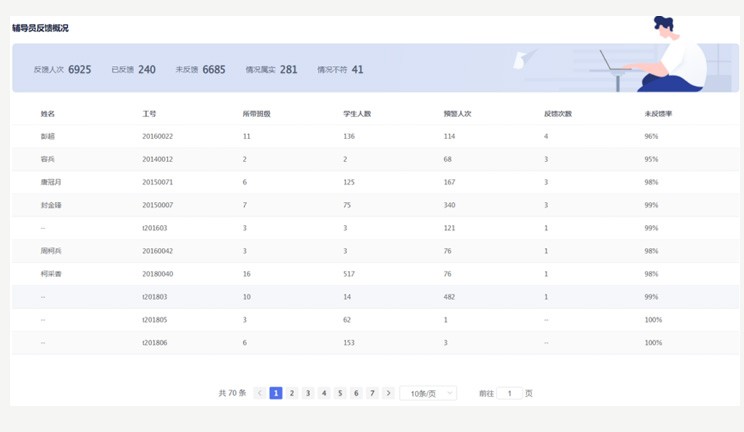 無邪商业美陈推荐四川鑫铭竣艺术创意有限公司商业美陈推荐四川鑫铭竣艺术创意有限公司的數據和腳色權限