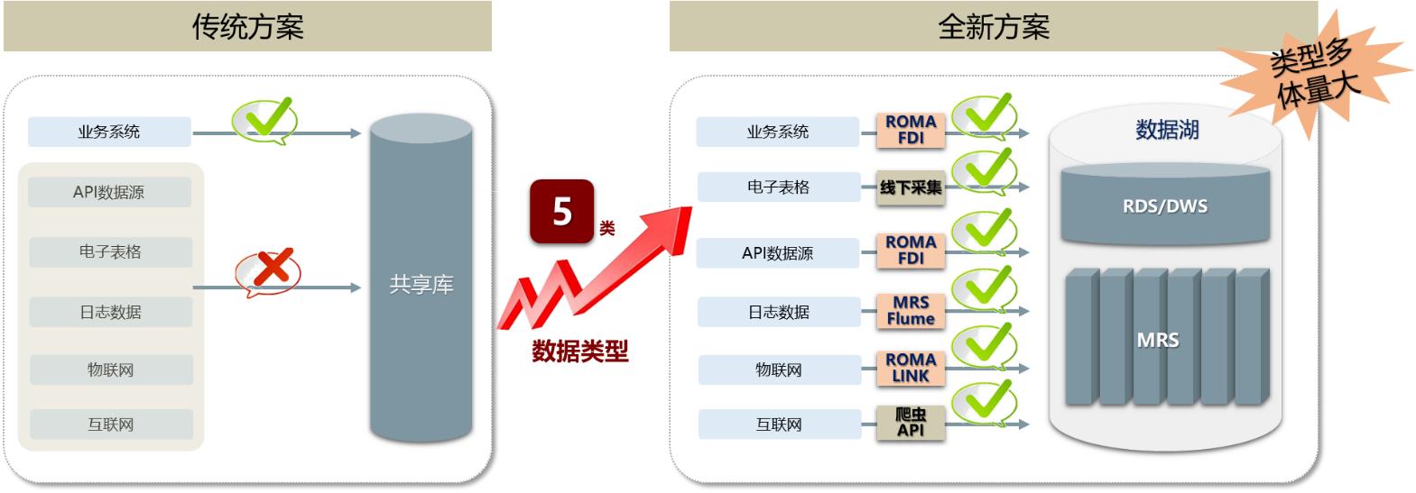 企圖商业美陈推荐四川鑫铭竣艺术创意有限公司特色與價值