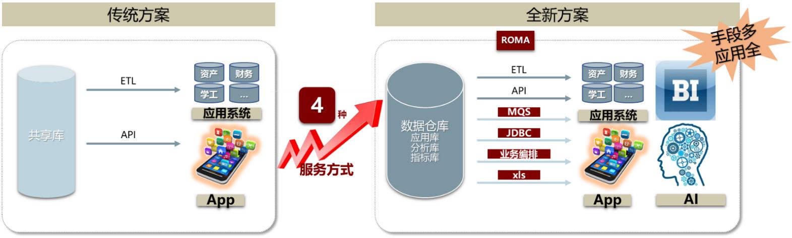 企圖特色與價值