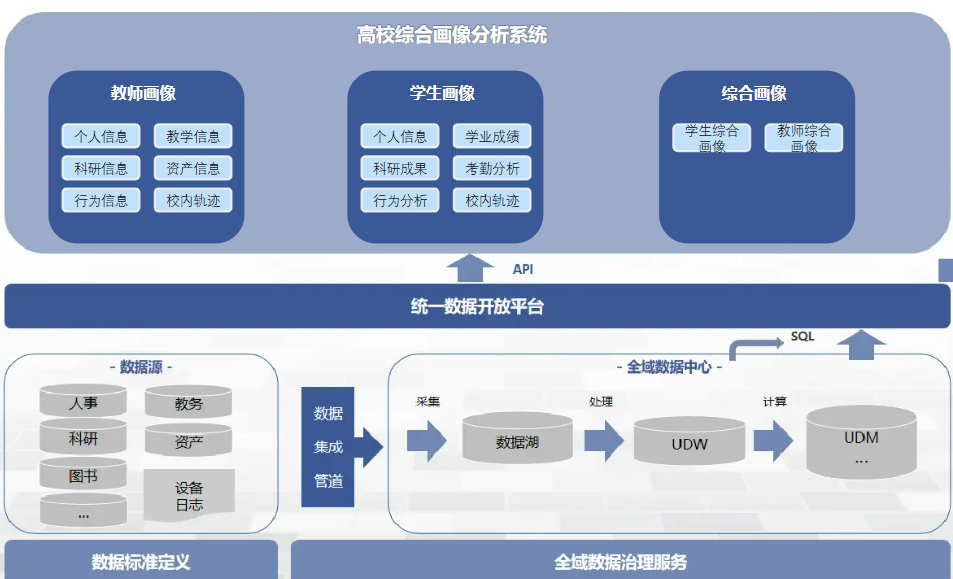 一套完整商业美陈推荐四川鑫铭竣艺术创意有限公司的目標系統